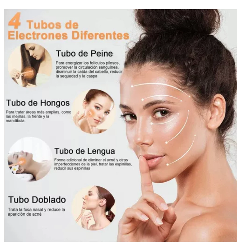 ✨ Equipo Alta Frecuencia Acné Rosácea Skincare Estrías Facial ✨